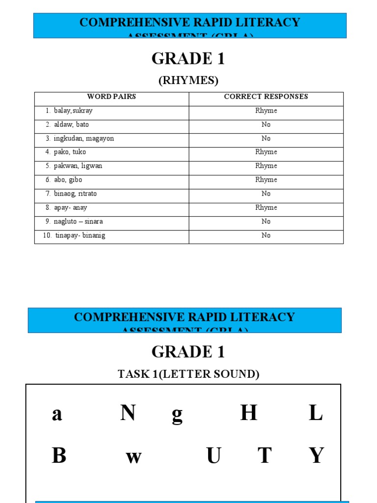 crla-grade-1-3-learners-sheet-pdf
