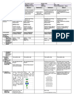 DLL Week 4 Epp Agri