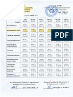 !!!Orarul lecțiilor și examenelor pentru anul VI, 2022-2023_0