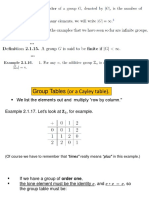 2.1.3 Order of A Group G Tothe Symmetric Group