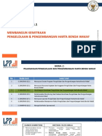 Modul 2.3 Membangun Kemitraan Pengelolaan Dan Pengembangan HBW