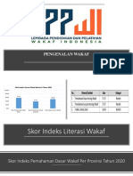 Modul Pengenalan Wakaf