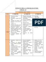 Programació 1r I 2n.