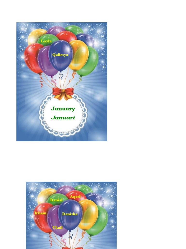 Birthday Chart | PDF