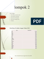 Data Biaya Produksi Anggur 2020 - Kelompok 2