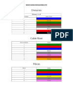 Codigo Colores Instalaciones Fttx