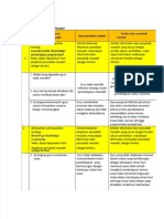 PDF LK 13 Penentuan Penyebab Masalah PPG - Compress