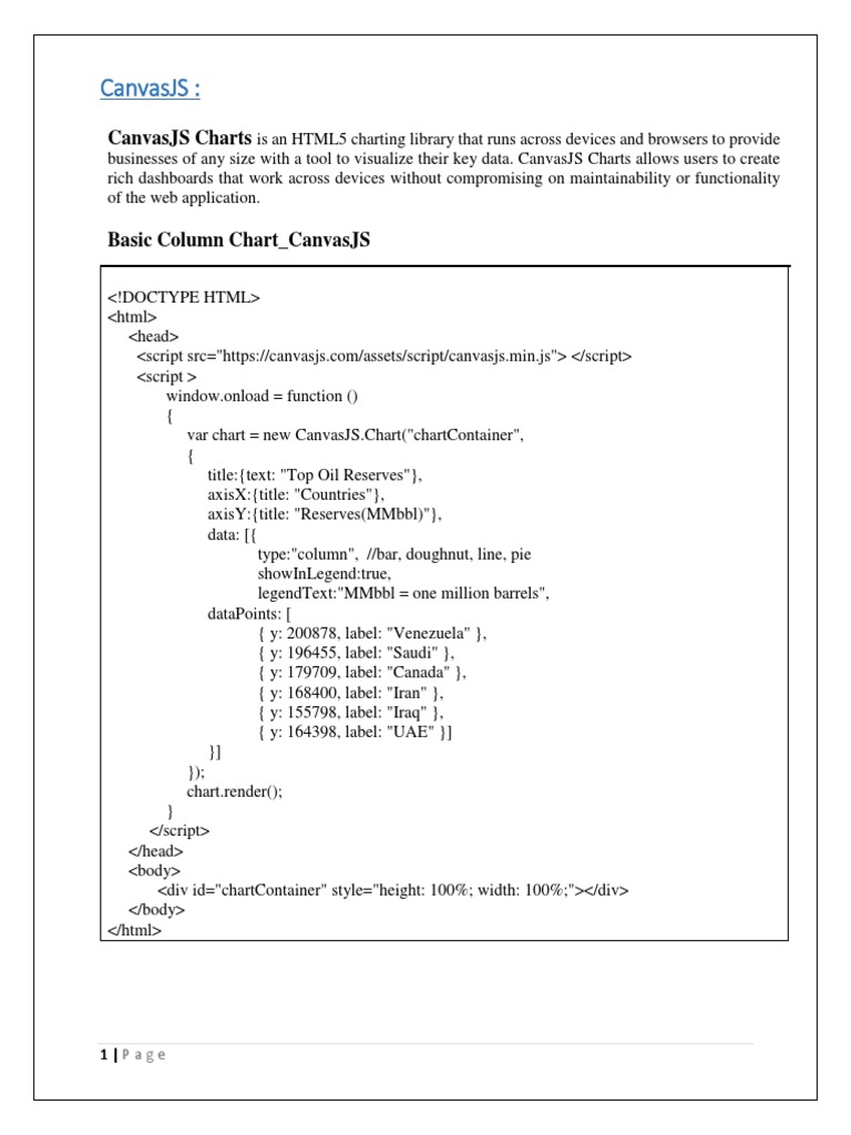 DV Unit3 CanvasJS Download Free PDF Typefaces Computing