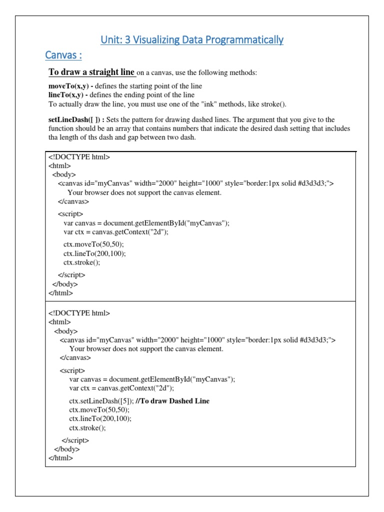 DV Unit3 Canvas CanvasJS GoogleAPI Download Free PDF Callback