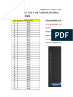 Histogram Sheet