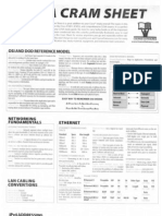 Ccna Cram Sheet