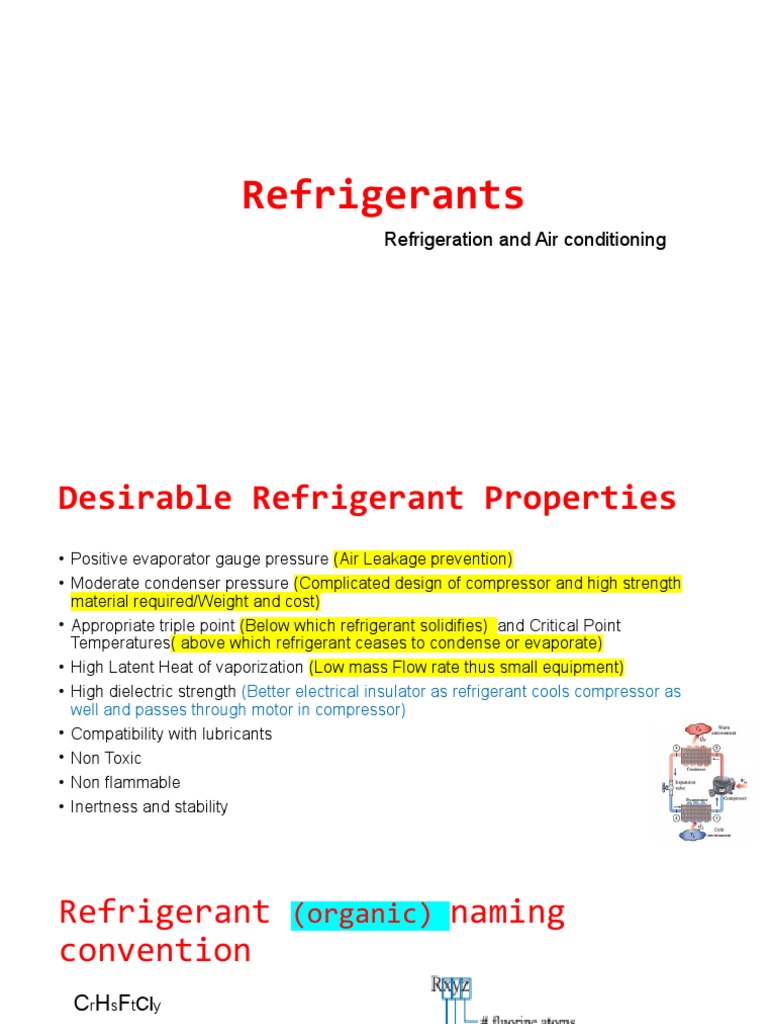 Lec Refrigerants PDF Chlorofluorocarbon Nature
