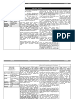 3 Insurance Matrix Oct. 15 2018