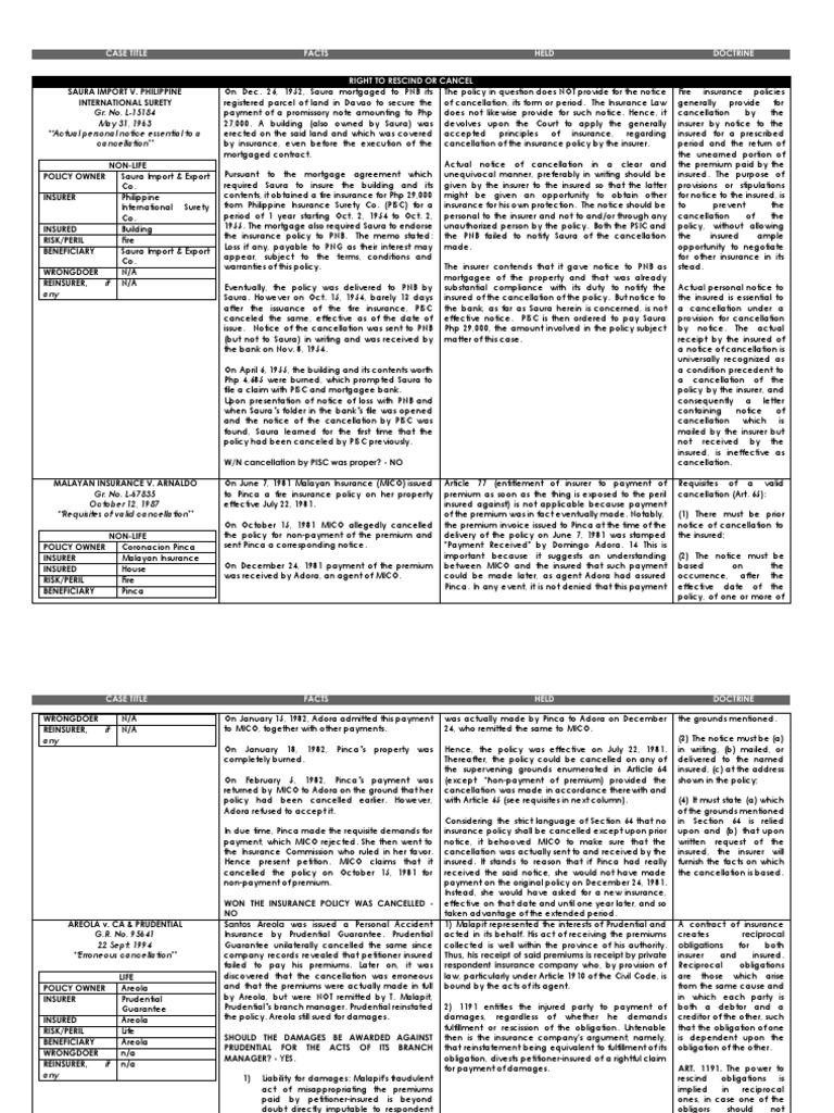 4 Insurance Matrix Nov. 5 2018 PDF