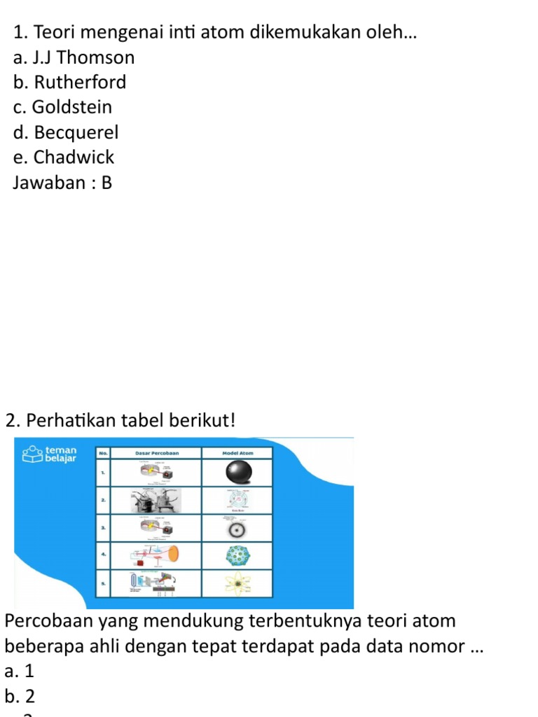 Teori Atom: Model dan Kelemahan | PDF | Sains & Matematika