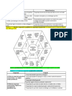 Seminar - Pedagogie - II - S - Competentele - Profesorului