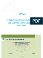 Pensar como un economista: agentes económicos, mercado y equilibrio