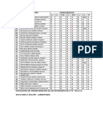 Evaluación de I-Ii-Iii Bimestre