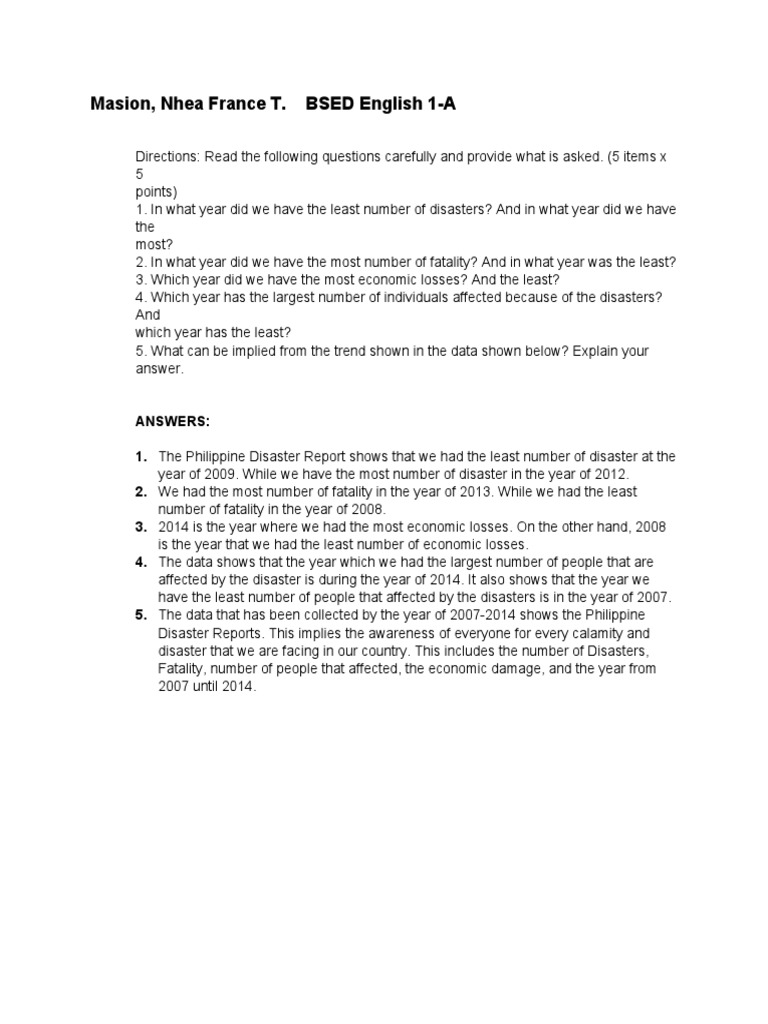 Bsed English 1 A Pdf Social Science Self Improvement