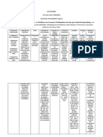 INGLES Plan de Secuencia de 6to.