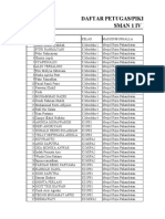 Data Wirid Dan Pendamping