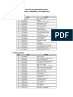Daftar Pembagian Lokasi KKN Profesi FK UMI 2022