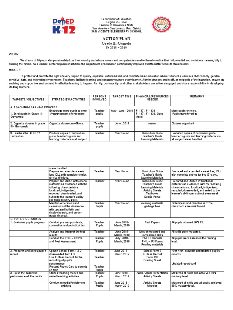 Grade III Action Plan for San Vicente School | PDF