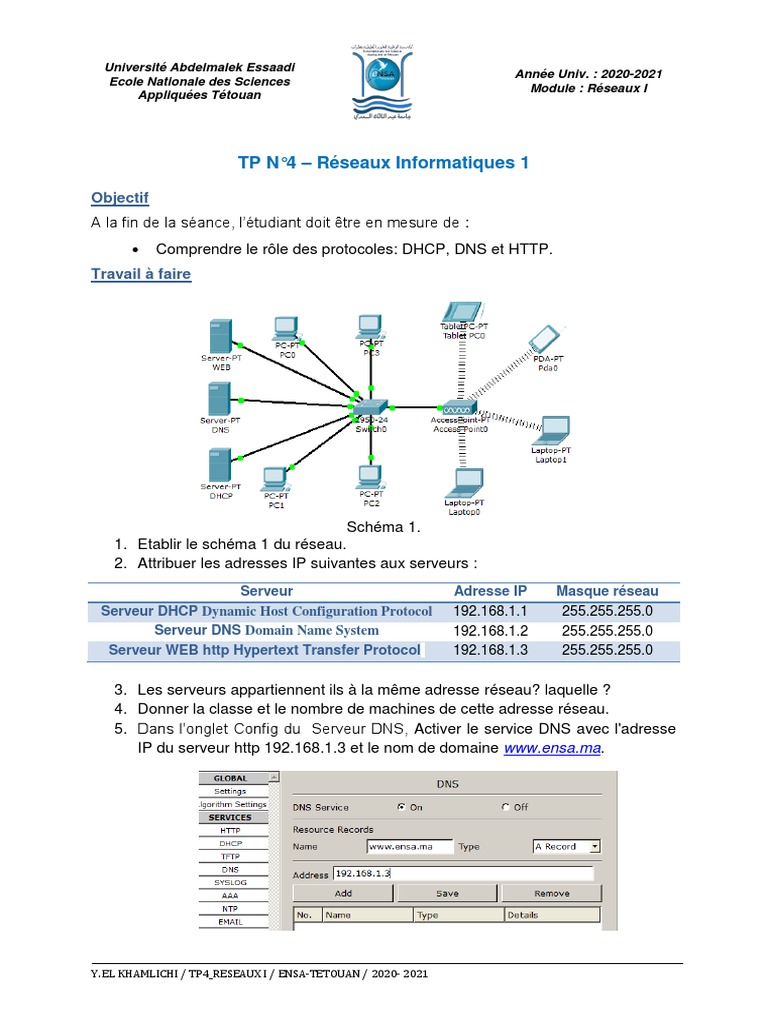 Configuration des serveurs IP en réseau | PDF | Système de noms de ...