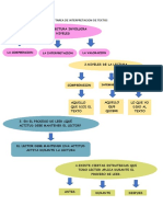 Tarea de Interpretacion de Textos - Fachin Cruz