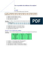 Math Lire Et Produire Le Tableau