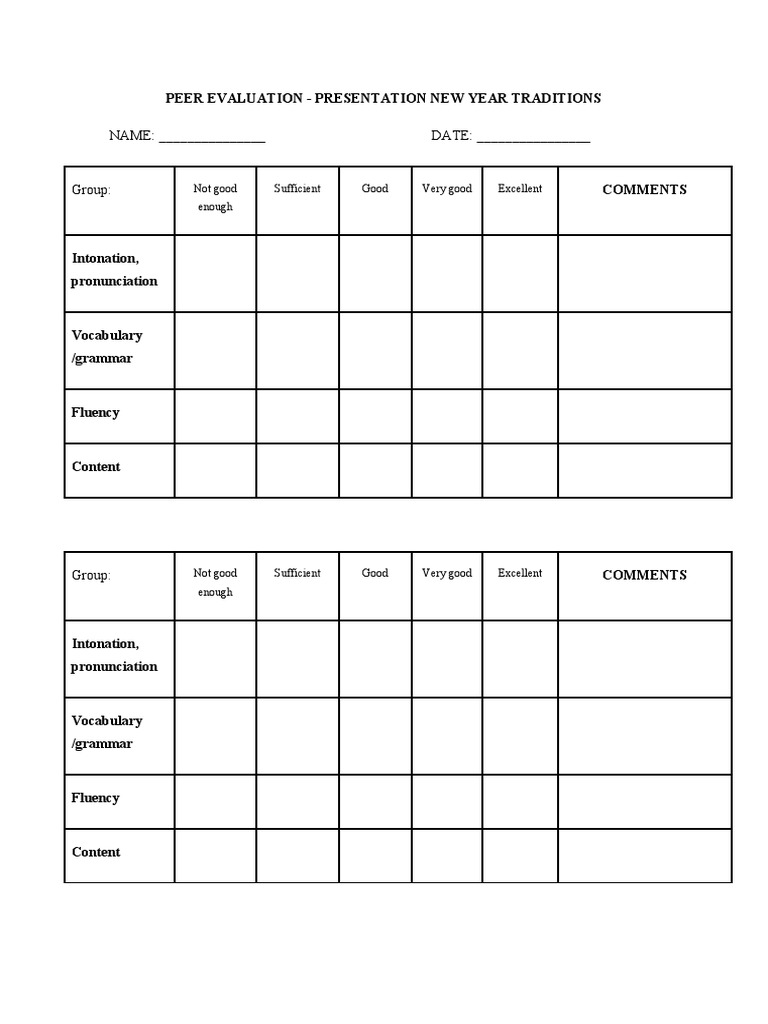 Rubric Speaking | PDF | Career & Growth