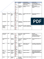 FDS 2022-23