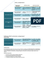 Actividad 2 Wiki