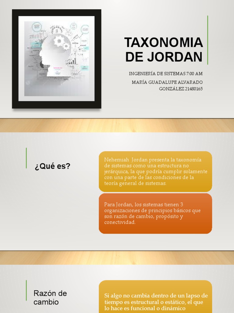 Taxonomia de Jordan PDF Hora Vida