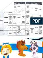 Caracterización Del Personaje 11 Sep. 2020