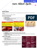 Insuficiencia Arterial Aguda: Causas