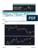 Teoria de Tiempo Vs Zonas de Soporte y Reisitencias v2 1