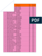 Centralizator Universitati Partener Litere