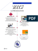 Estandares Ueecj - Kdda