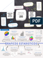 Mapa Mental Pizarron