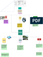 Diagrama en Blanco