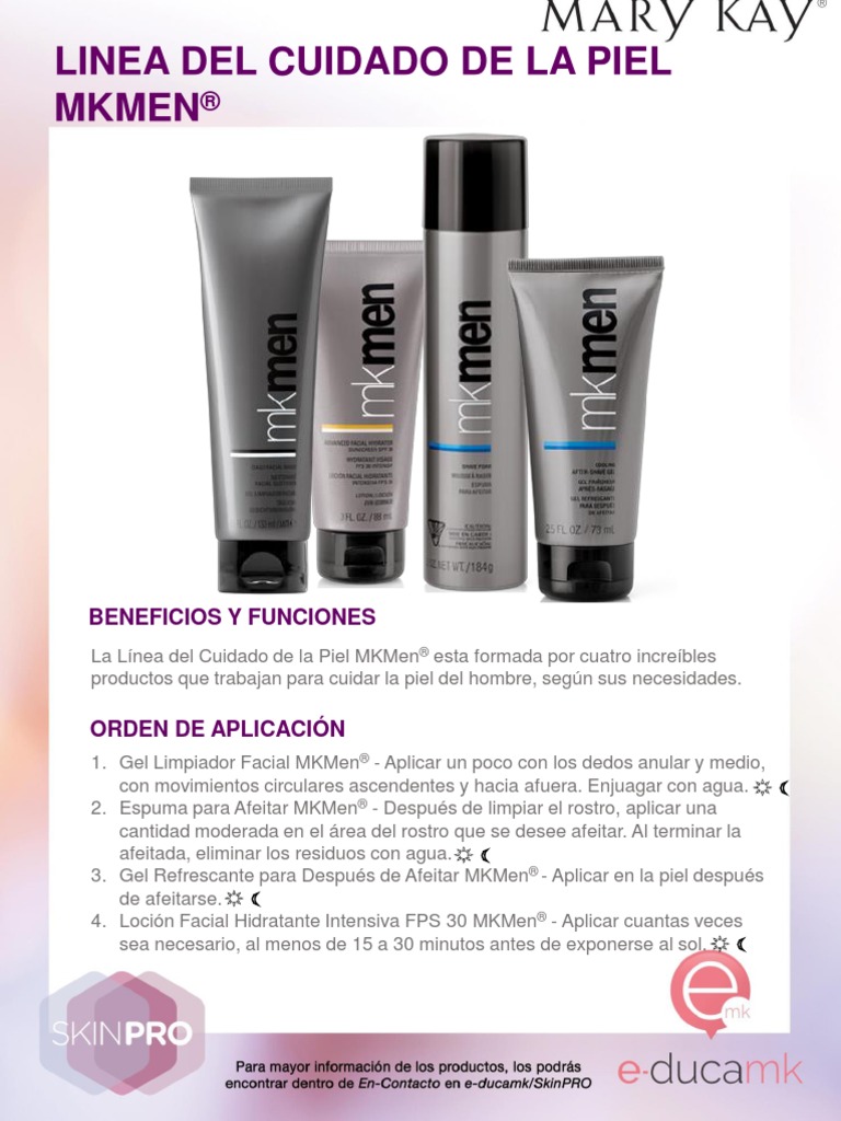 MKMen | PDF