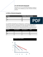 Análisis de La Oferta y Demanda Agregada