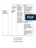 Matriz - Articulos de Guty