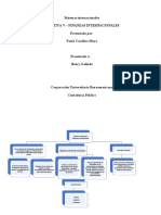 Sistemas Internacionales - Docx1