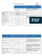 0.1 PDF Programa Jornada Postasamblea