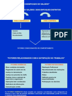 Apresentação - Cargos e Salários