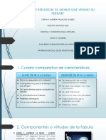 Analisis y Reflexion El Monje Que Vendio PDF