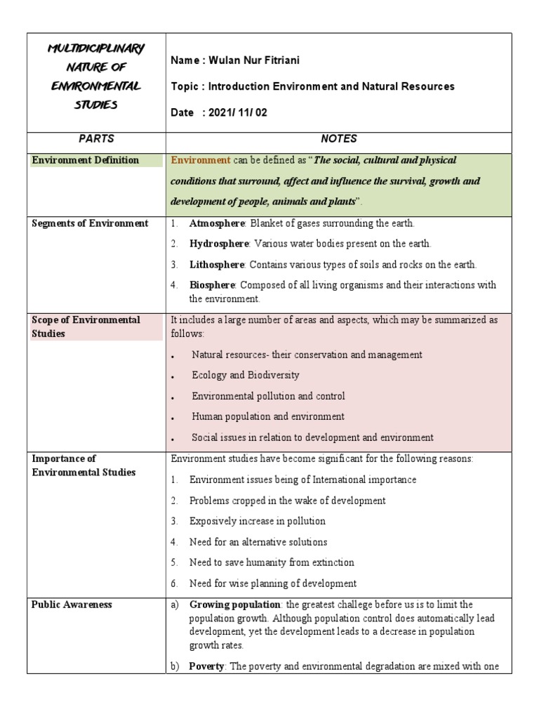 Natural Resource PDF