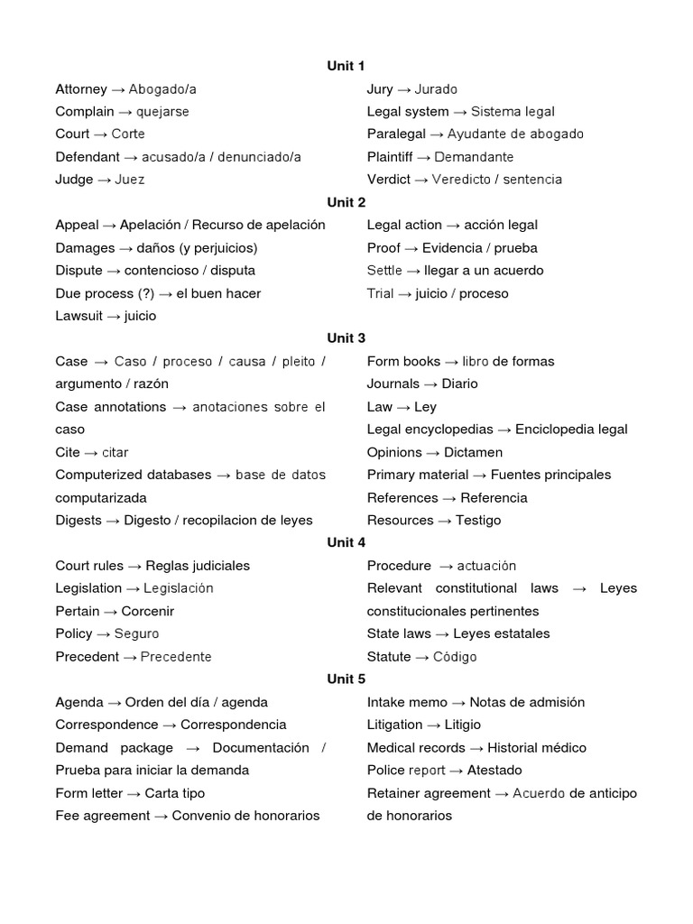 Glossary Legal English PDF Práctica de la ley Judicaturas
